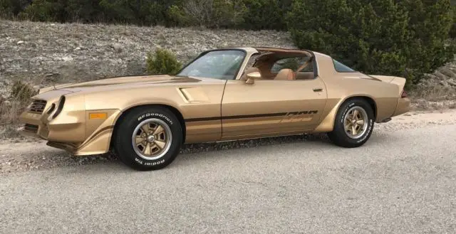 1980 Chevrolet Camaro Z-28