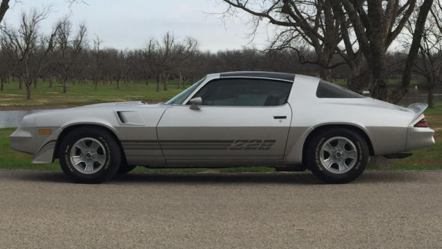 1981 Chevrolet Camaro Z28