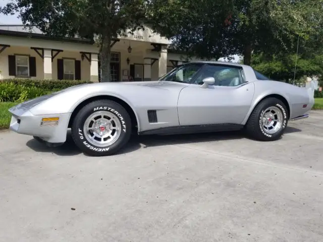 1981 Chevrolet Corvette