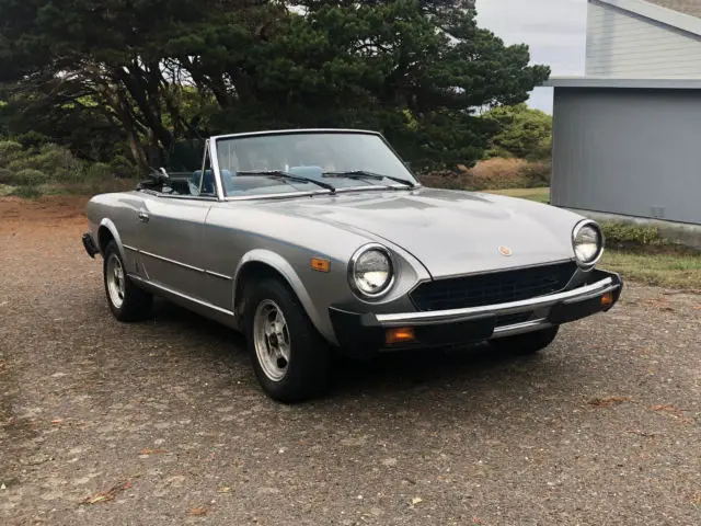 1981 Fiat 124 Spider