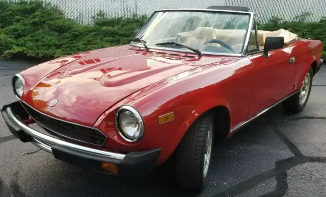 1982 Fiat 124 Spider