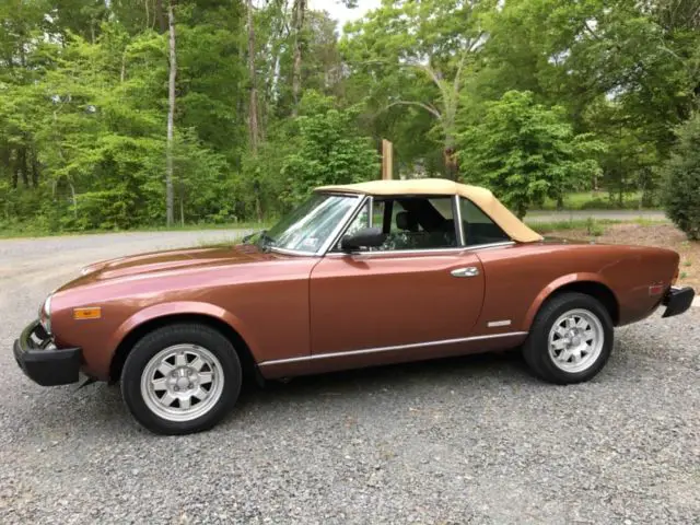 1983 Fiat 124 Spider Convertible