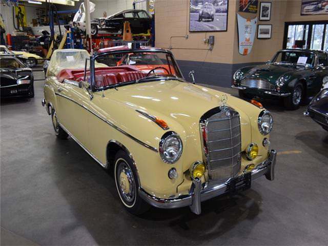 1959 Mercedes-Benz 200-Series --