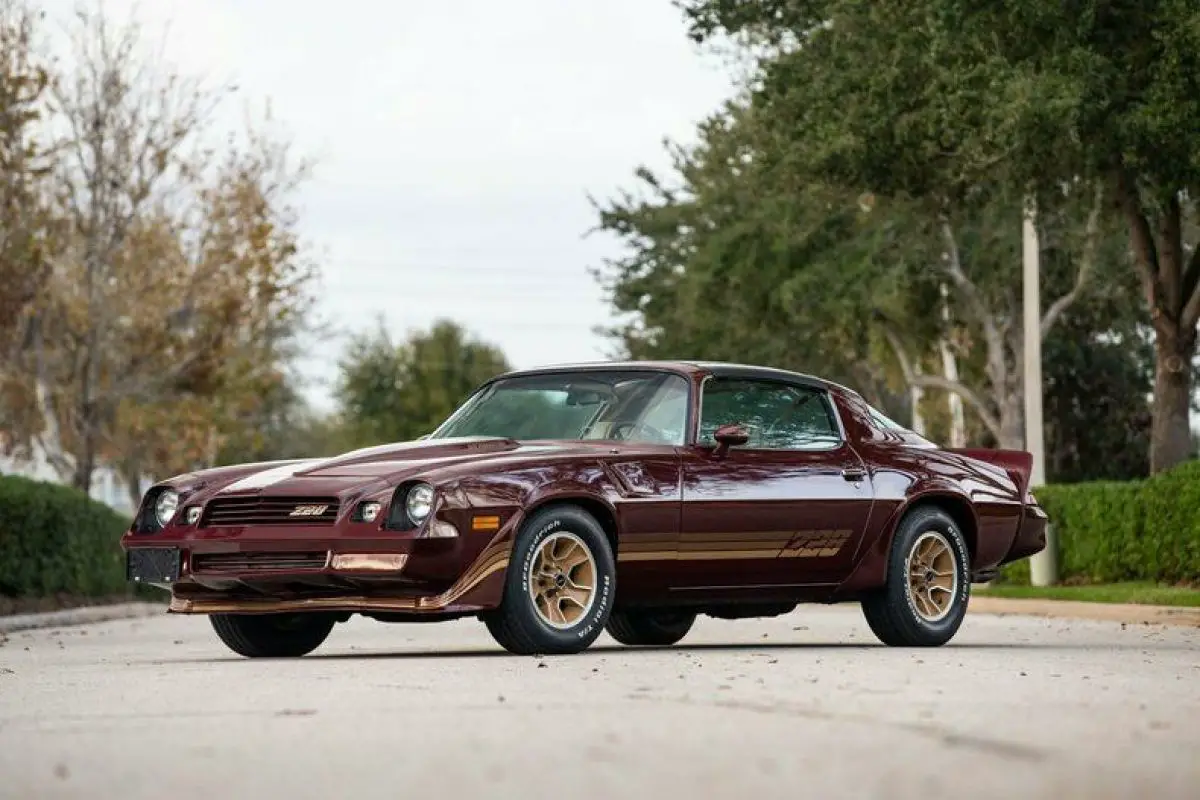 1981 Chevrolet Camaro Z28