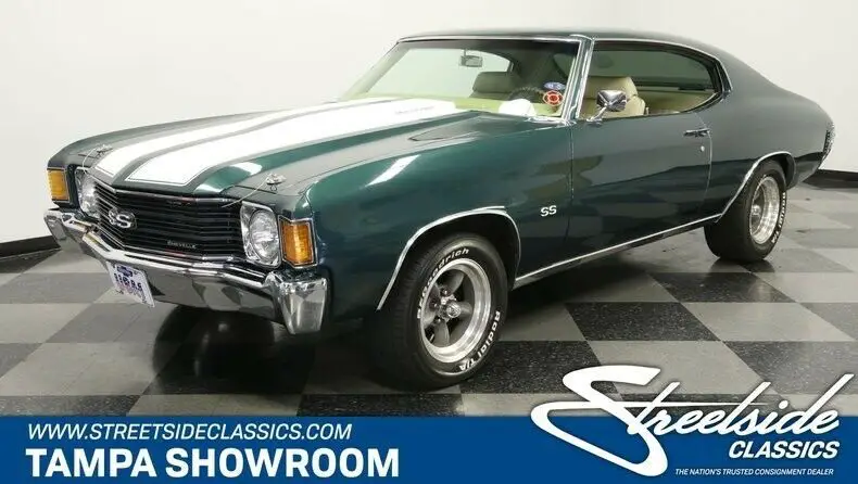 1972 Chevrolet Chevelle SS Tribute