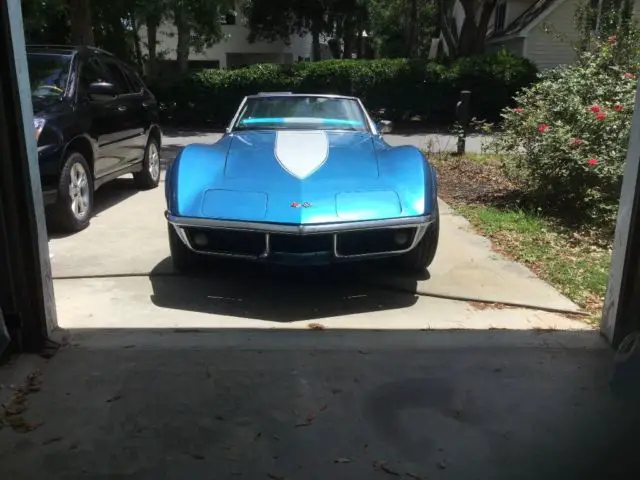 1968 Chevrolet Corvette