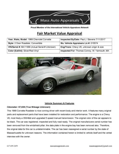 1968 Chevrolet Corvette