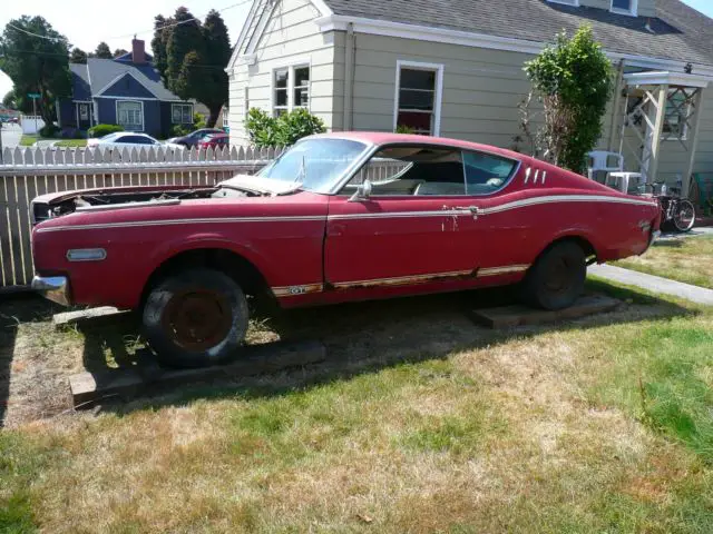 1968 Ford Torino