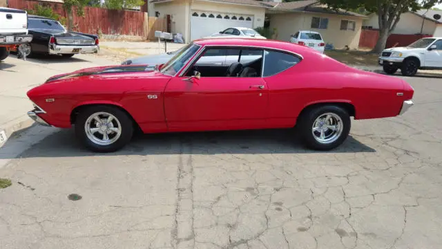 1969 Chevrolet Chevelle