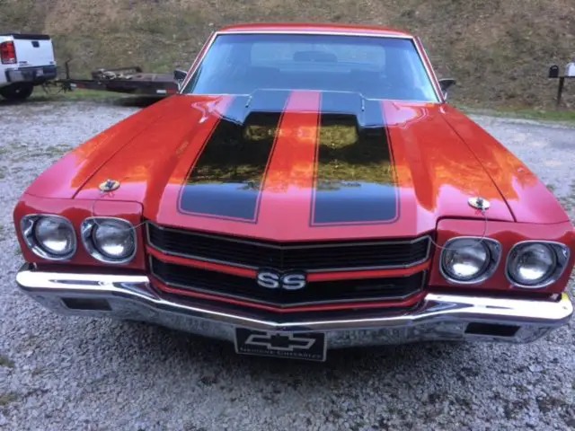 1970 Chevrolet Chevelle