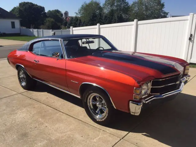 1971 Chevrolet Chevelle