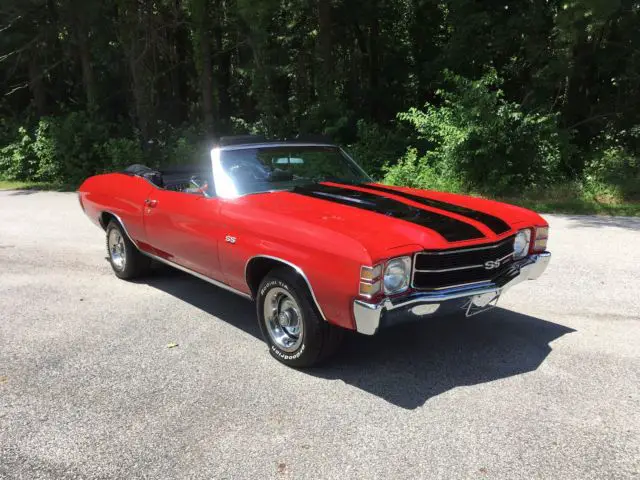 1971 Chevrolet Chevelle Malibu and SS