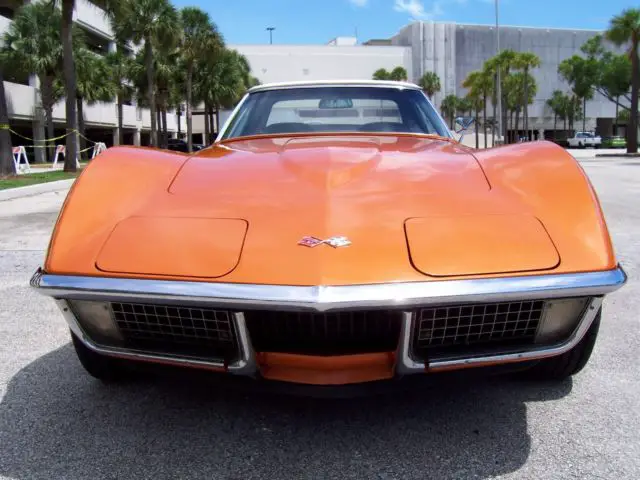 1971 Chevrolet Corvette Convertible