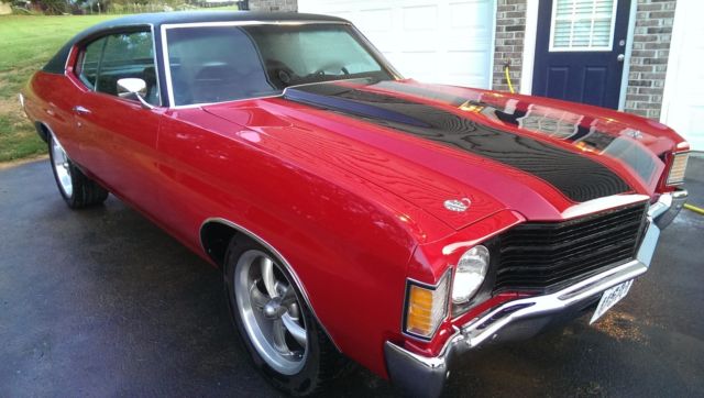 1972 Chevrolet Chevelle MALIBU