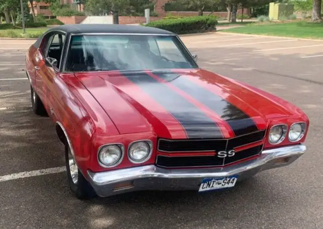 1970 Chevrolet Chevelle