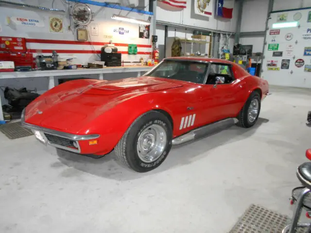 1969 Chevrolet Corvette