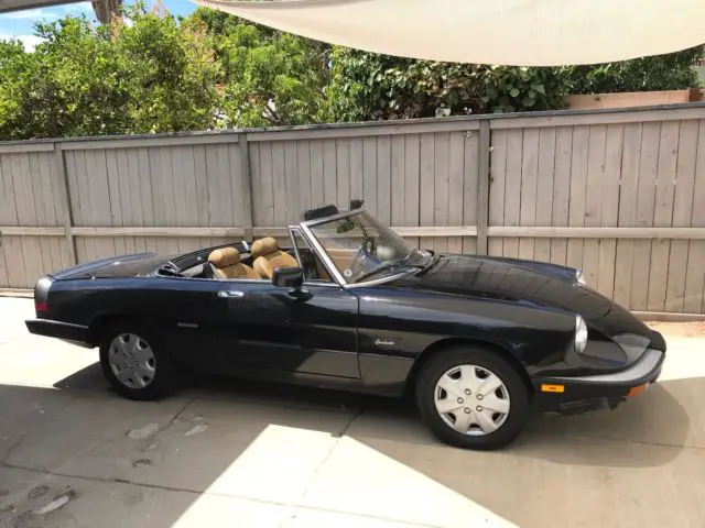 1989 Alfa Romeo Spider