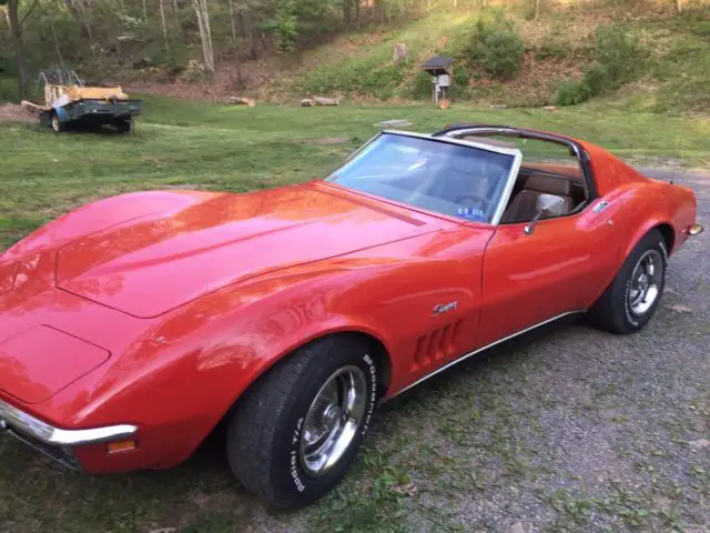 1969 Chevrolet Corvette stingray