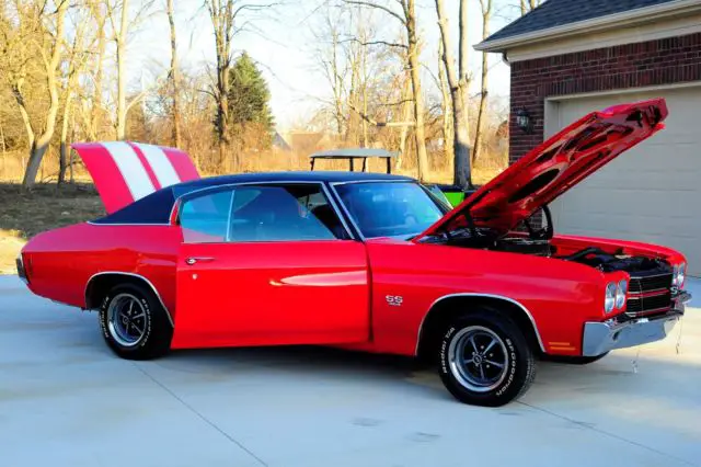 1970 Chevrolet Chevelle SS