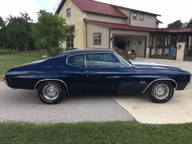 1971 Chevrolet Chevelle