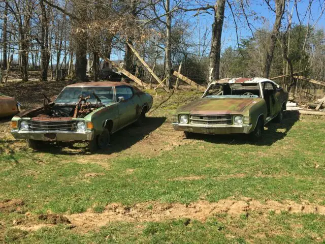 1971 Chevrolet Chevelle Malibu