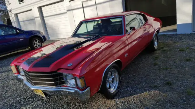 1972 Chevrolet Chevelle MALIBU