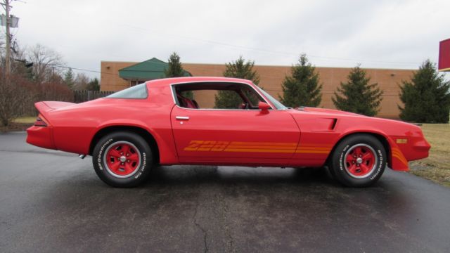 1981 Chevrolet Camaro Z28