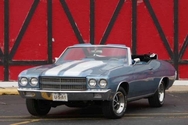 1970 Chevrolet Chevelle -MALIBU- CLASSIC ASTRO BLUE CONVERTIBLE-350/AUTO-S