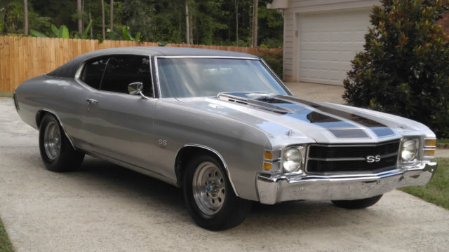 1971 Chevrolet Chevelle