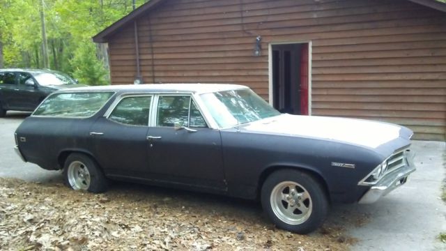 1969 Chevrolet Chevelle