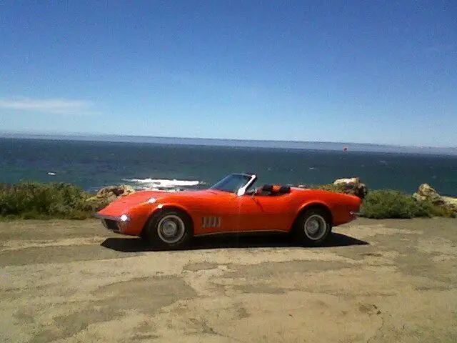 1969 Chevrolet Corvette