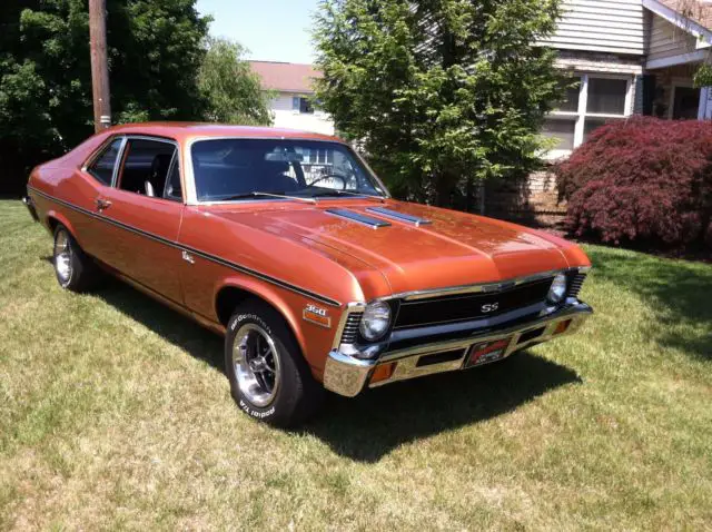 1971 Chevrolet Other black