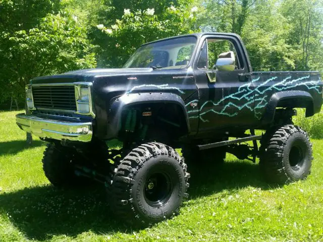 1980 Chevrolet Blazer