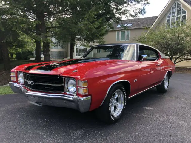 1971 Chevrolet Chevelle Malibu