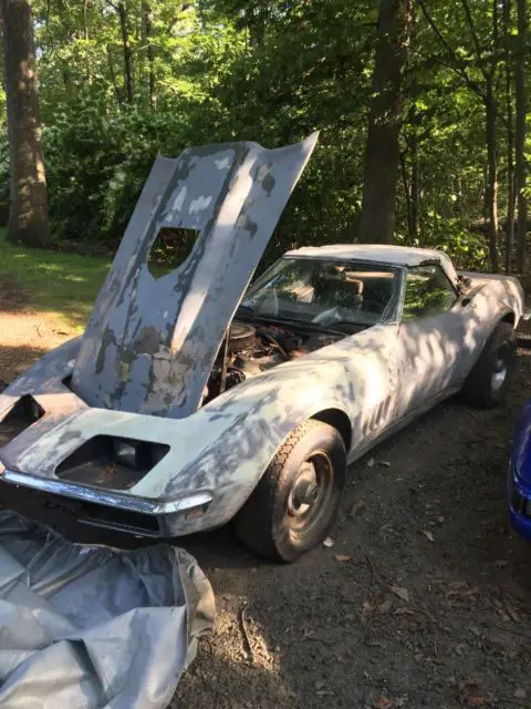 1968 Chevrolet Corvette