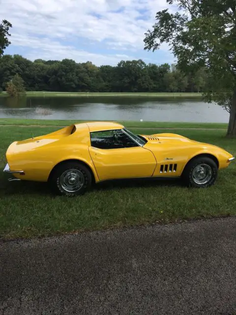 1969 Chevrolet Corvette