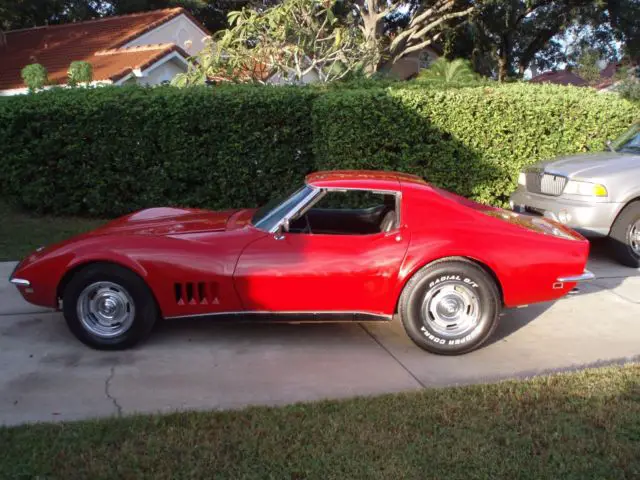 1975 Chevrolet Corvette