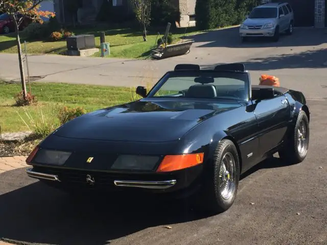 1981 Chevrolet Corvette daytona