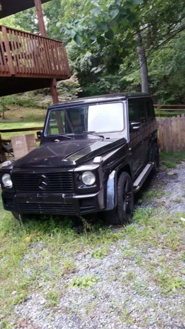 1983 Mercedes-Benz G-Class