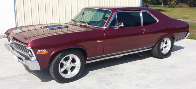 1970 Chevrolet Nova