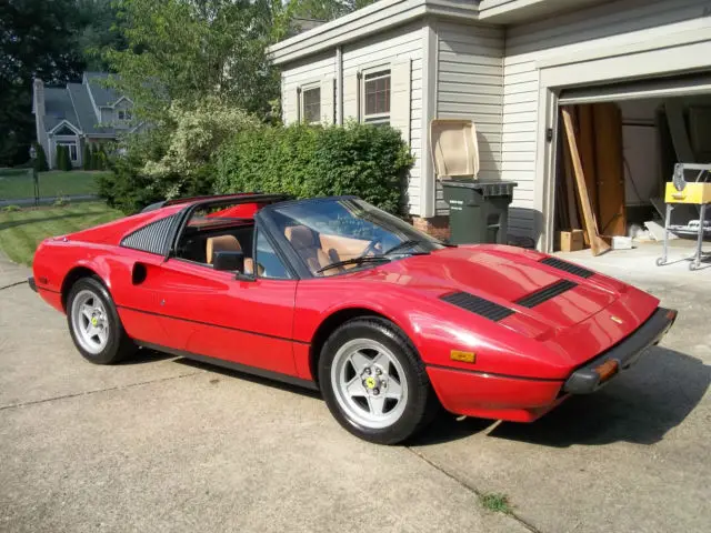 1983 Ferrari 308 GTS