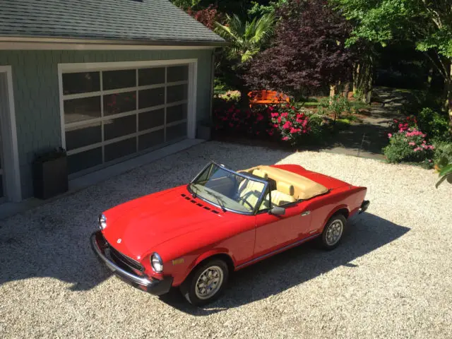 1983 Fiat 124 Spider