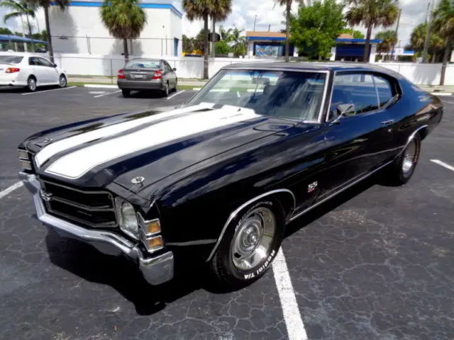 1971 Chevrolet Chevelle