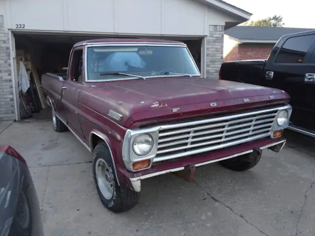 1977 Ford F-100 Ranger XLT