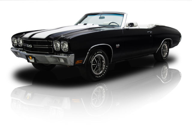 1970 Chevrolet Chevelle