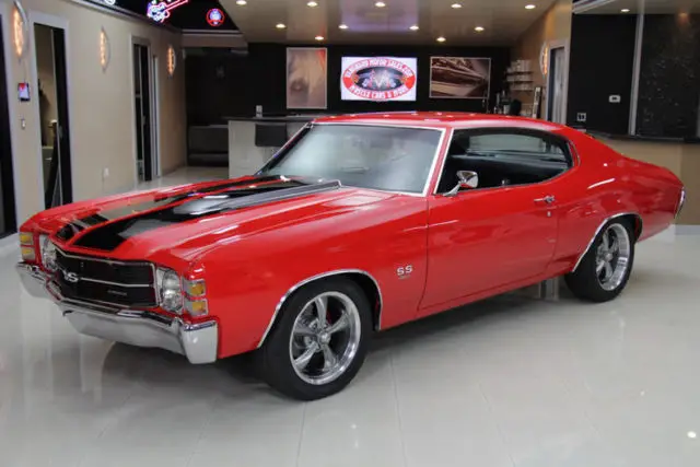 1971 Chevrolet Chevelle