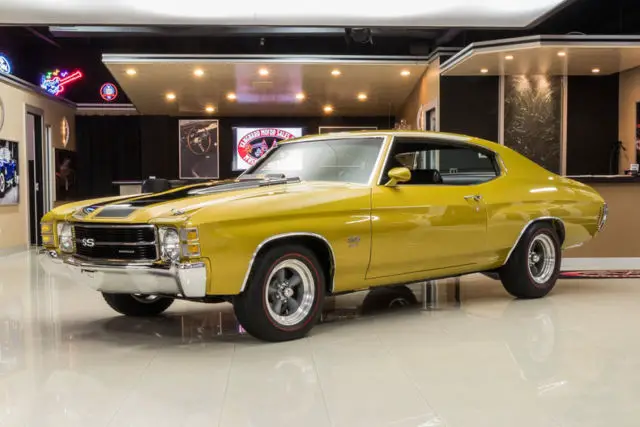 1971 Chevrolet Chevelle