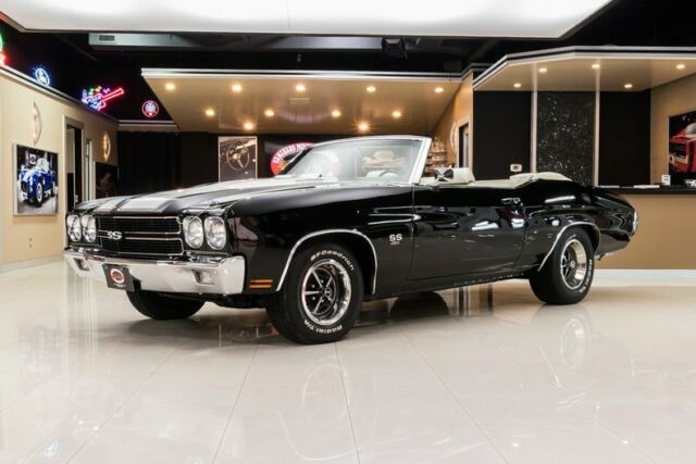 1970 Chevrolet Chevelle Convertible SS 454 LS6 Recreation