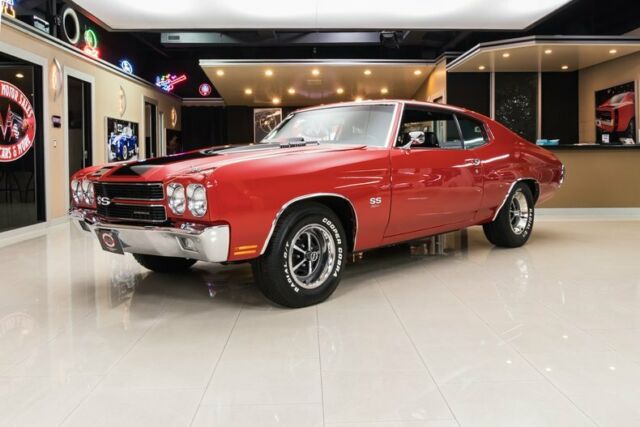 1970 Chevrolet Chevelle