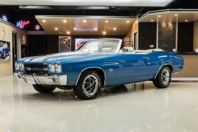 1970 Chevrolet Chevelle Convertible Restomod